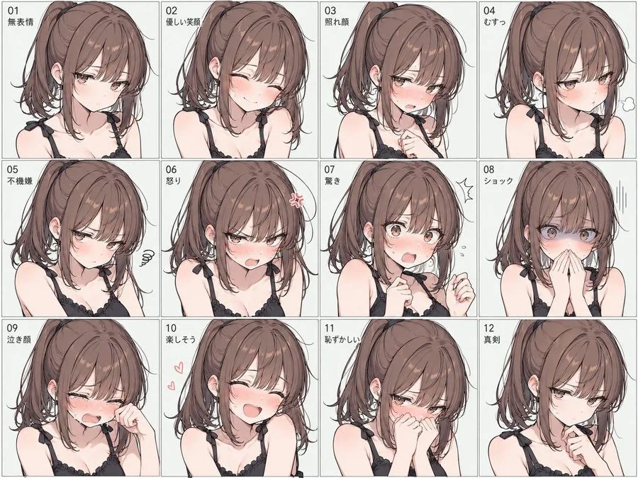 Anime Expression Sheet, AI generated image